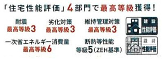 【その他】 | 秦野市曽屋1丁目  1号棟 第2 | 住宅性能評価書取得