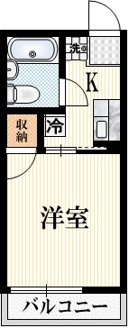 シティハイム　エマーシュ