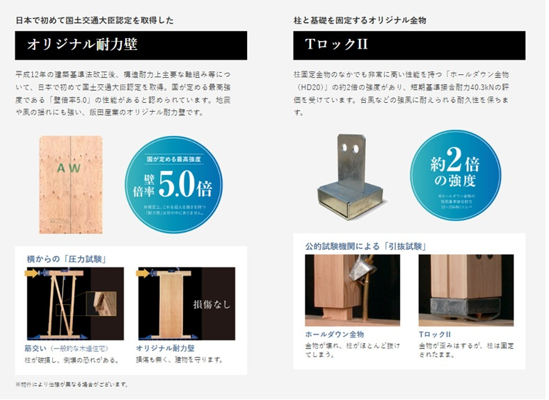 ハートフルタウン／東区沼山津3丁目／A号棟のその他