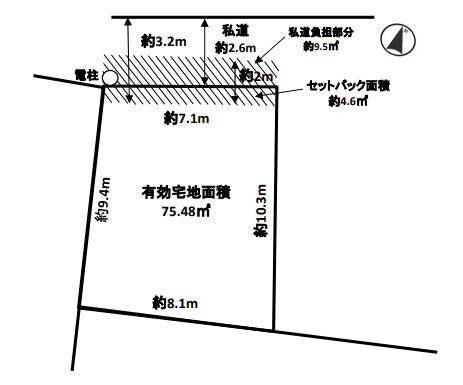 北区中津3丁目土地