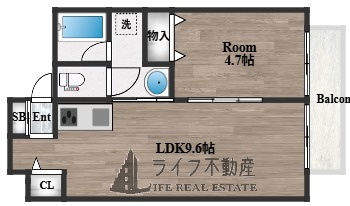グランガーデン足代新町の間取り