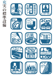 緑区二本松２丁目　新築戸建の設備