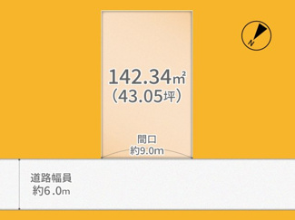 【土地図】 | 宇治市宇治野神2期　売土地　建築条件付き
