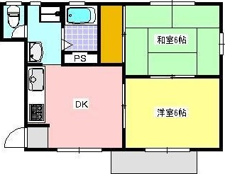 フォーブルムラタ