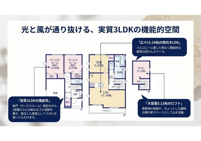 北番町２期A号棟の間取り