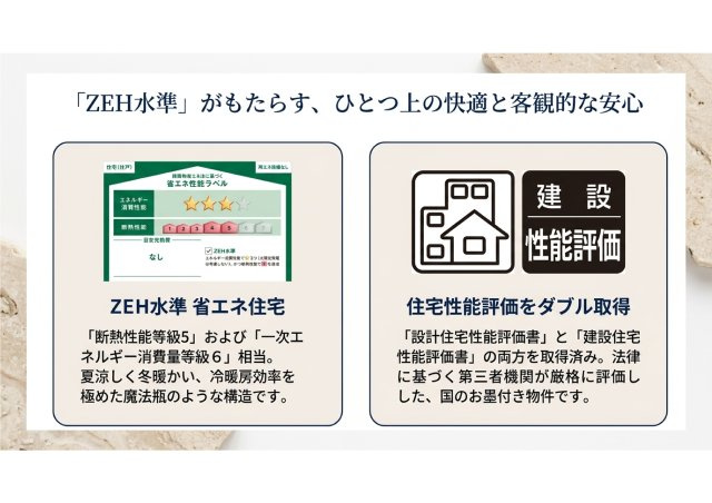 北番町２期A号棟のその他
