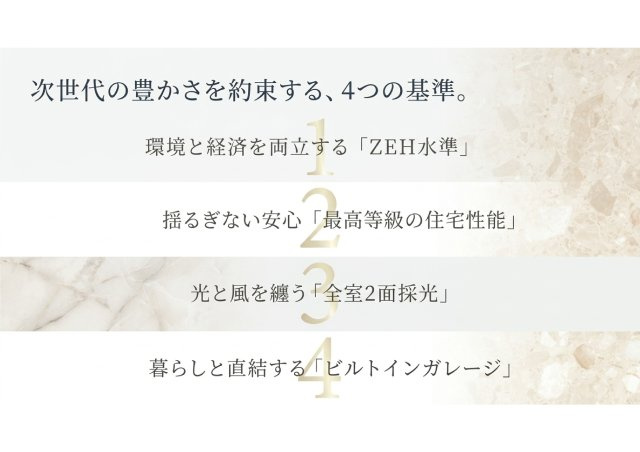 北番町２期A号棟のその他