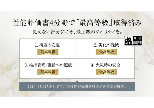 北番町２期A号棟のその他