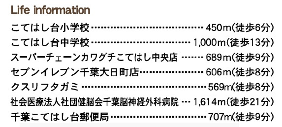 千葉市花見川区こてはし台２丁目第５の周辺