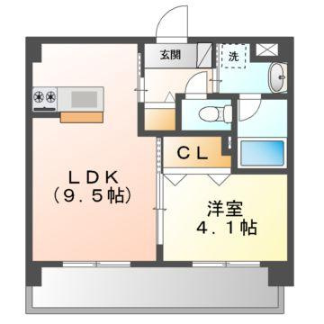 ネオフォートの間取り