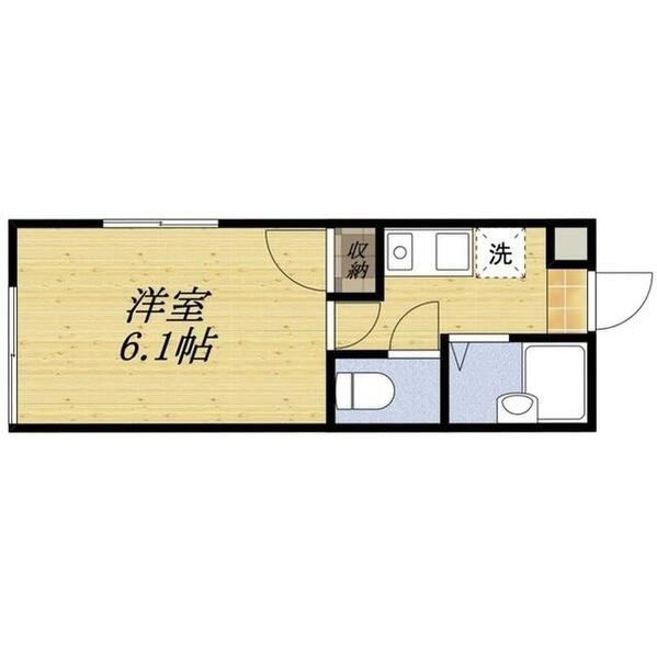リヴィエールランドルージュの間取り