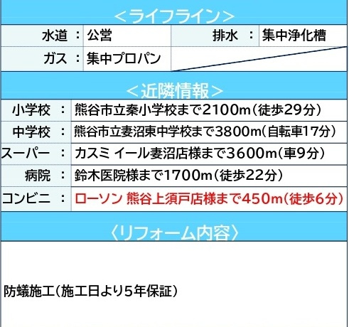 中古戸建　熊谷市日向1355-36（期間限定現況販売）の周辺