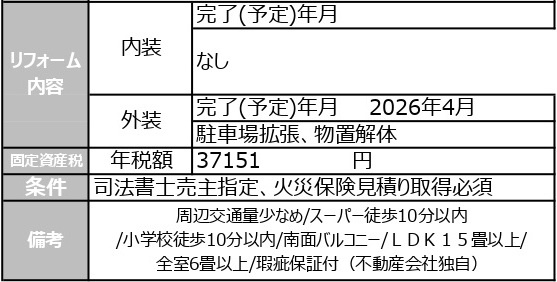 中古戸建　深谷市西島12-17（期間限定現況販売）の構造・工法・仕様