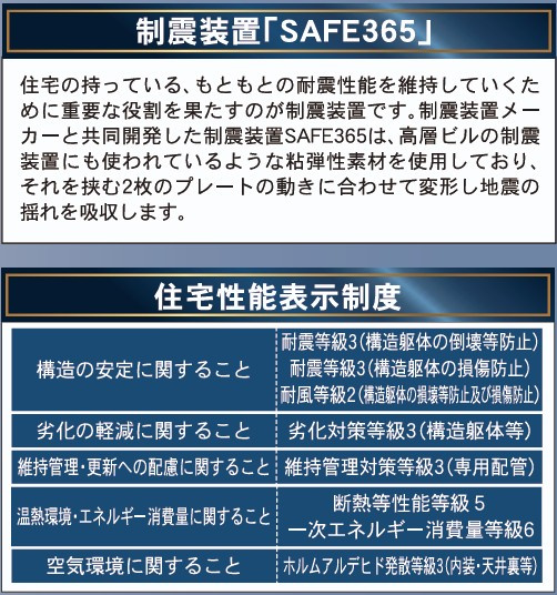 新築戸建・新築建売　大玉村玉井第5　玉井小・大玉中のその他