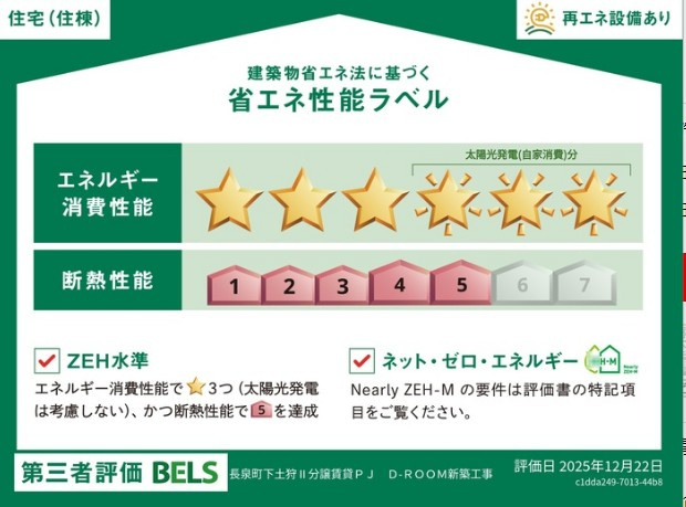 (仮称)D-ROOM長泉町下土狩Ⅱ分譲賃貸PJの省エネ性能ラベル