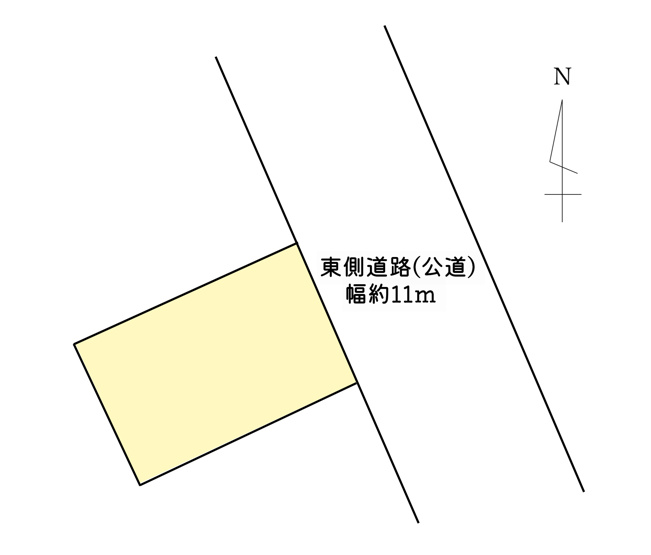 【土地図】 | 高知市中万々
