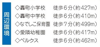【周辺】 | 千葉市稲毛区穴川２丁目全３棟【現地販売】