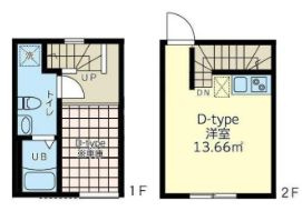 Ｋ21ＢＡＳＥ Ｓｕｇｉｎａｍｉの間取り|間取り図☆