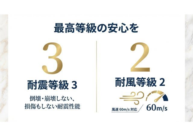 田町２丁目B号棟の構造・工法・仕様