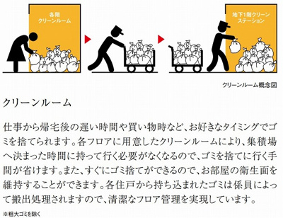 【その他共用部分】 | 杜の街グレース岡山 ザ・タワー | 「各階にクリーンルームを設置。24時間ゴミ出し可能で、生活動線に配慮されています。」