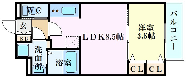 セブンプロート庚午