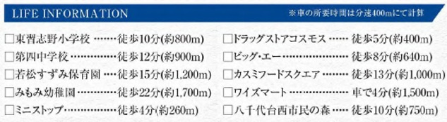 グラファーレ習志野市東習志野５丁目２５期の周辺