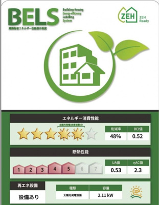 【その他】 | ベルハイツC棟