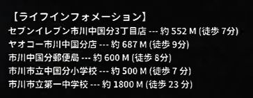 【周辺】 | 市川市中国分3丁目314②