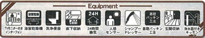 船橋市二宮２丁目の設備