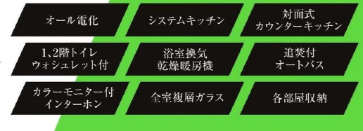 市原市姉崎の設備