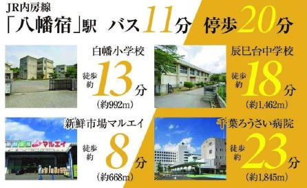 【区画図】 | 市原市山木