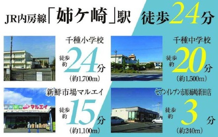 市原市今津朝山の周辺