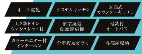 市原市今津朝山の設備