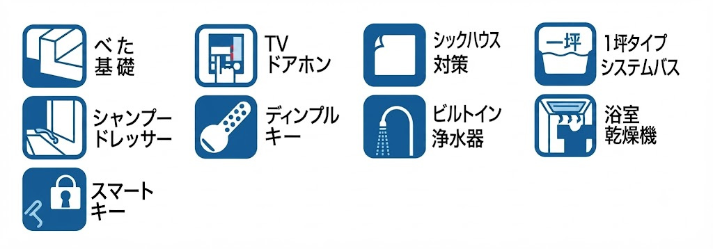 昭島市福島町2丁目　新築戸建全3棟のその他|暮らしの快適さを高める、充実の設備・仕様。毎日の家事をサポートし、快適で心地よい住空間を叶えます。
