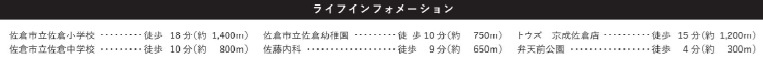 佐倉市田町3期の周辺