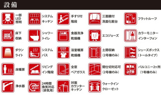 【構造・工法・仕様】 | 【仲介手数料無料！！】府中市西府町3丁目　新築戸建て（全2棟）1号棟　6799万円