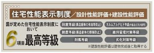 【その他】 | 【仲介手数料０円】藤沢市菖蒲沢第4　新築一戸建て | 【仲介手数料０円】藤沢市菖蒲沢第4　新築一戸建て