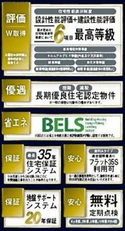 【構造・工法・仕様】 | 【仲介手数料無料！！】府中市若松町3丁目　新築戸建て（全3棟）2号棟　5990万円