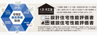 【構造・工法・仕様】 | 【仲介手数料無料！！】府中市是政２丁目　新築戸建て（全4棟）4号棟　5090万円