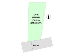 土地図