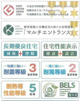 【区画図】 | 新築　京王相模原線　多摩境駅　JR横浜線　相模原駅　宮下本町