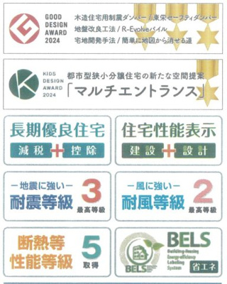 【区画図】 | 新築　京王相模原線　多摩境駅　JR横浜線　相模原駅　宮下本町