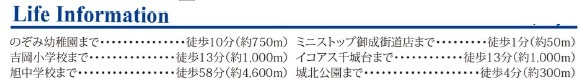 四街道市吉岡の周辺