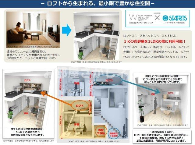 Ｆｉｋａ【おとり物件なし】#学生・社会人にオススメ！初期費用分割払いOK！のその他