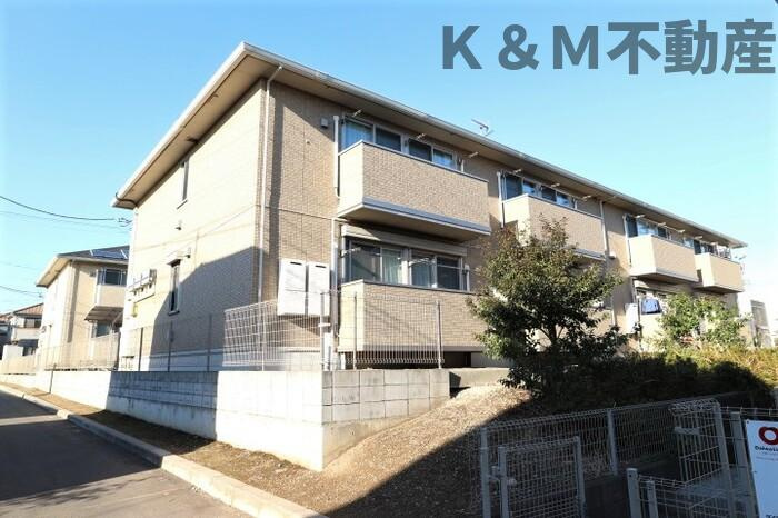 メゾンリッシュBの展望