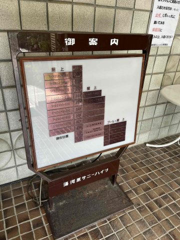 湯河原サニーハイツ1号館のその他共用部分