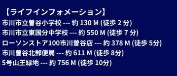 【区画図】 | 市川市曽谷７丁目７１２①