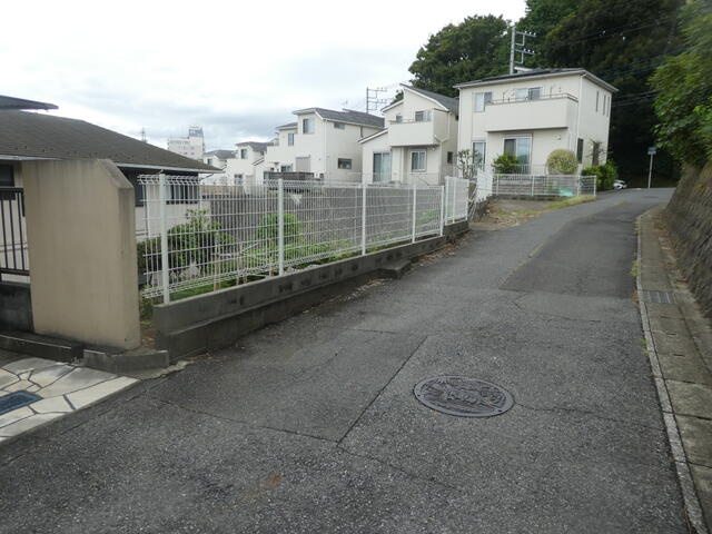 松戸市二ツ木の売地の周辺