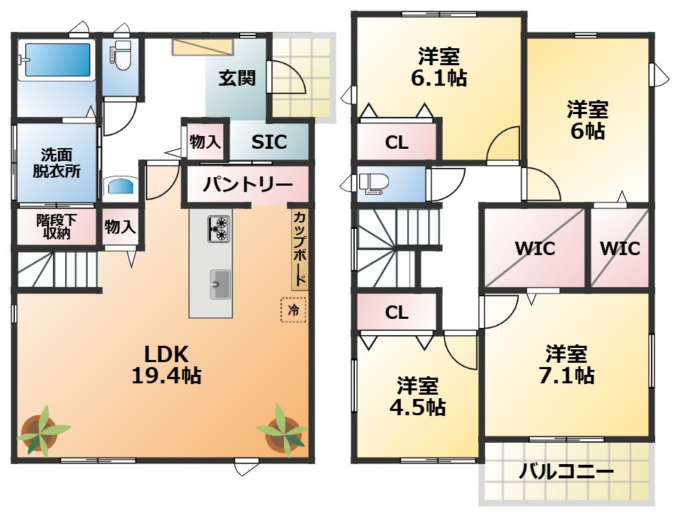 アーバンモデリア宇都宮市細谷町の間取り|南向きで陽当たりの良い間取りです