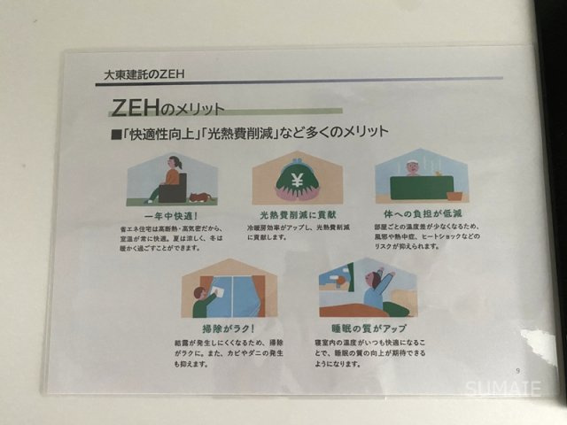 ヴェルデのその他|ZEH対応建物！